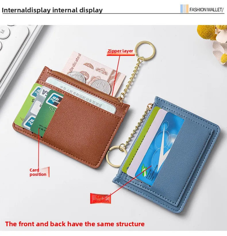 Slim Zippered Card Wallet for Women - Compact Multi-Slot Purse
