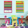 Interactive Number Learning Poster (1-100)