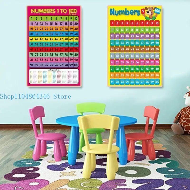 Interactive Number Learning Poster (1-100)