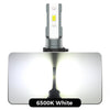 LED Fog Light Bulbs with 12,000 Lumens