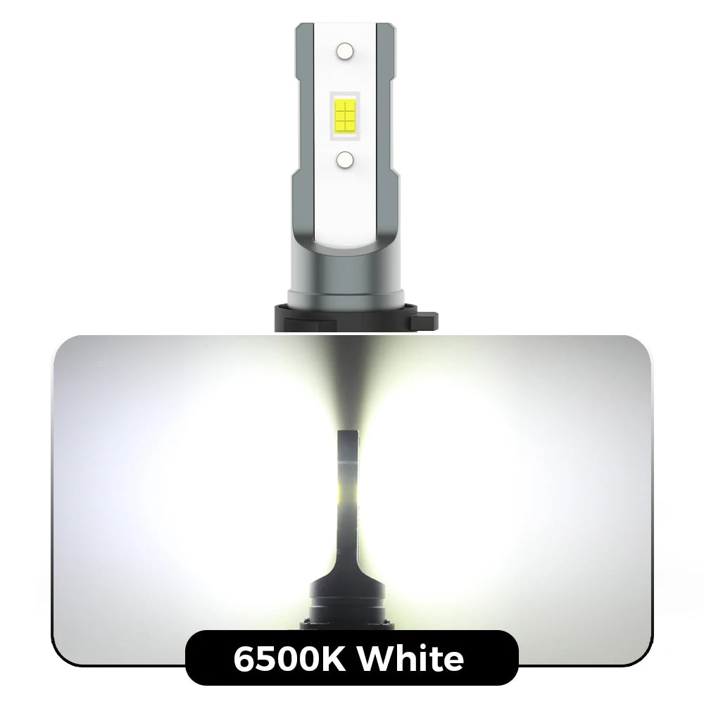 LED Fog Light Bulbs with 12,000 Lumens