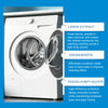 A white washing machine with various cleaning tablets and their functions listed on the side.