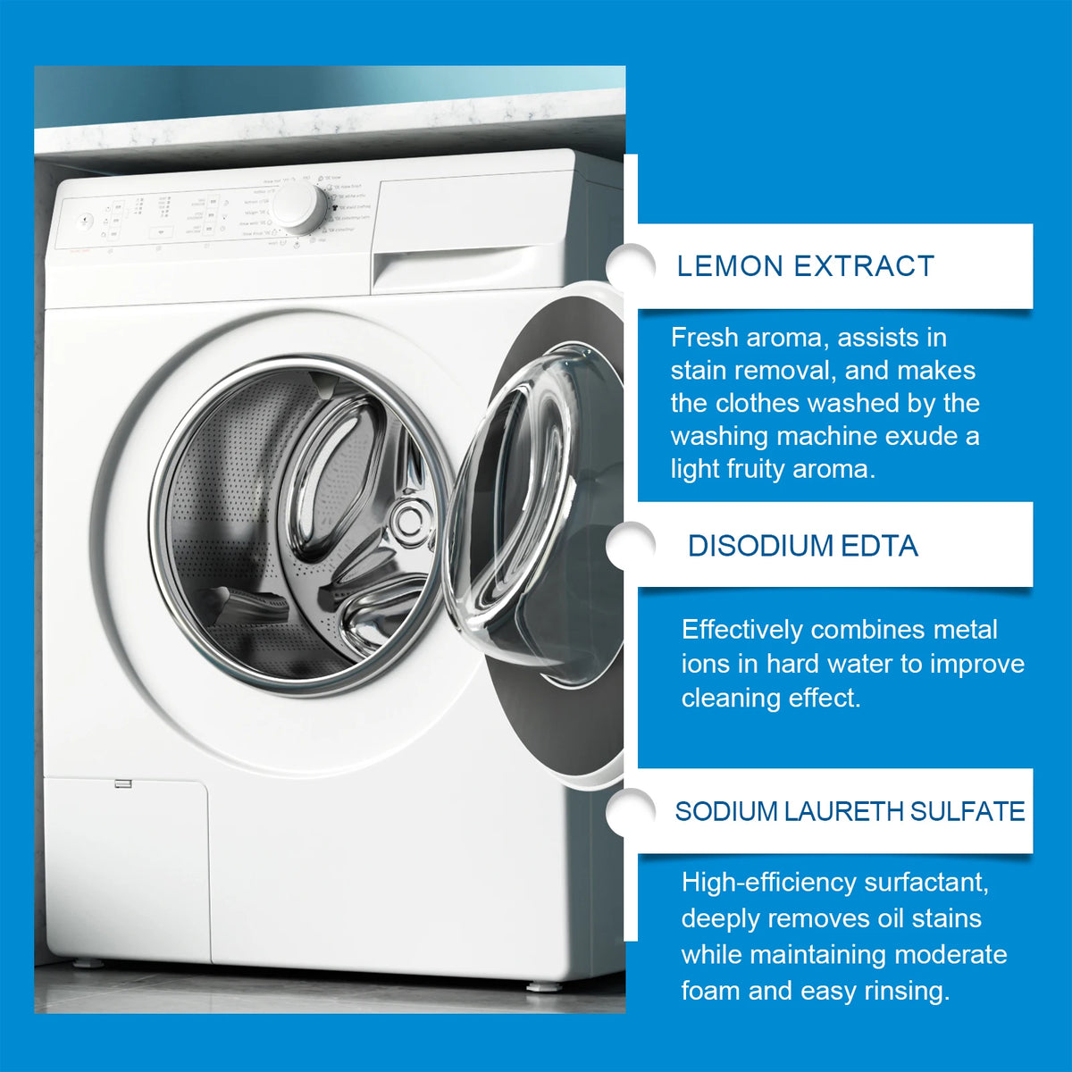 A white washing machine with various cleaning tablets and their functions listed on the side.