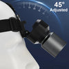 Motion-Sensor LED Headlamp with Zoom and USB-C Charging