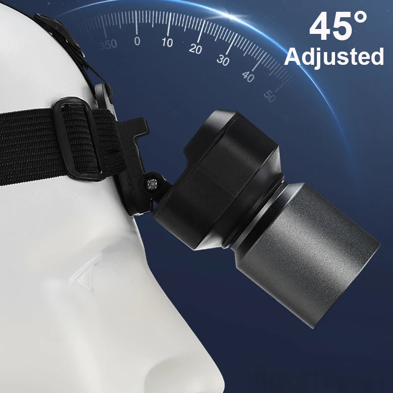 Motion-Sensor LED Headlamp with Zoom and USB-C Charging