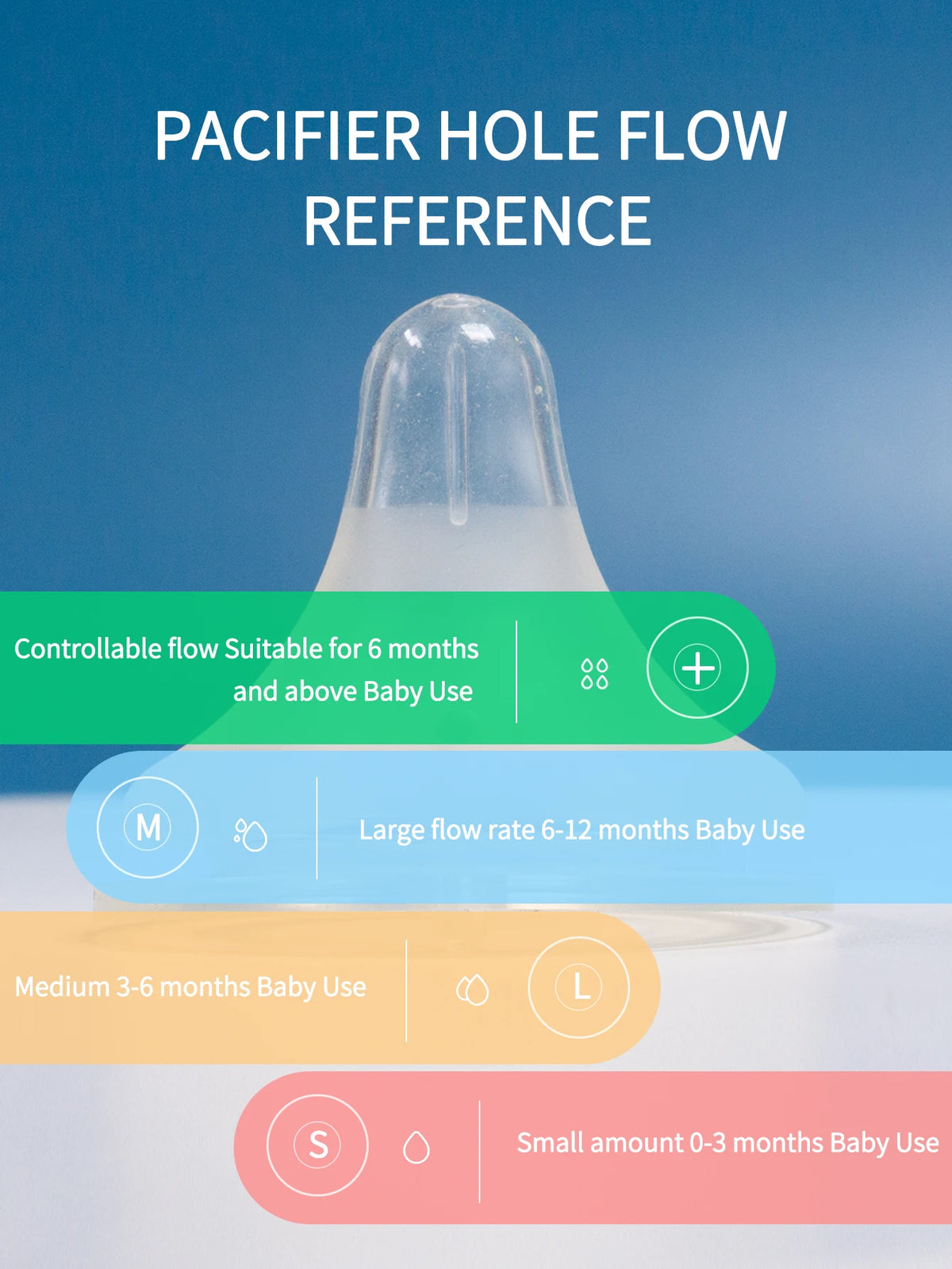 Wide Mouth Silicone Baby Bottle Nipple - Breast-Like Natural Flow