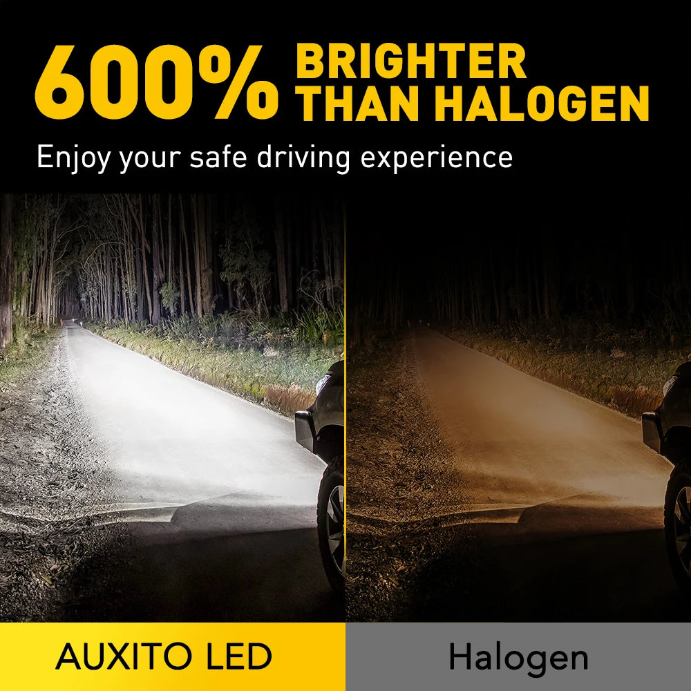 LED Headlight Bulbs with 6500K White Beam