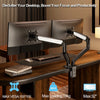 Dual Monitor Desk Mount with Full Motion Arms