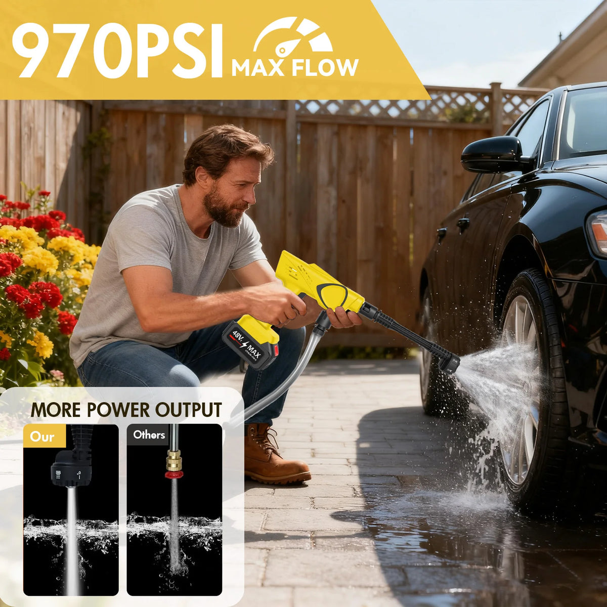 A man is using a yellow cordless electric pressure washer on a black car tire in an outdoor setting.