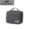 Portable Waterproof Cable Storage Pouch