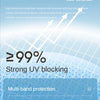 A close-up of a blue umbrella featuring UPF 50+ protection and multi-band UV blocking technology.