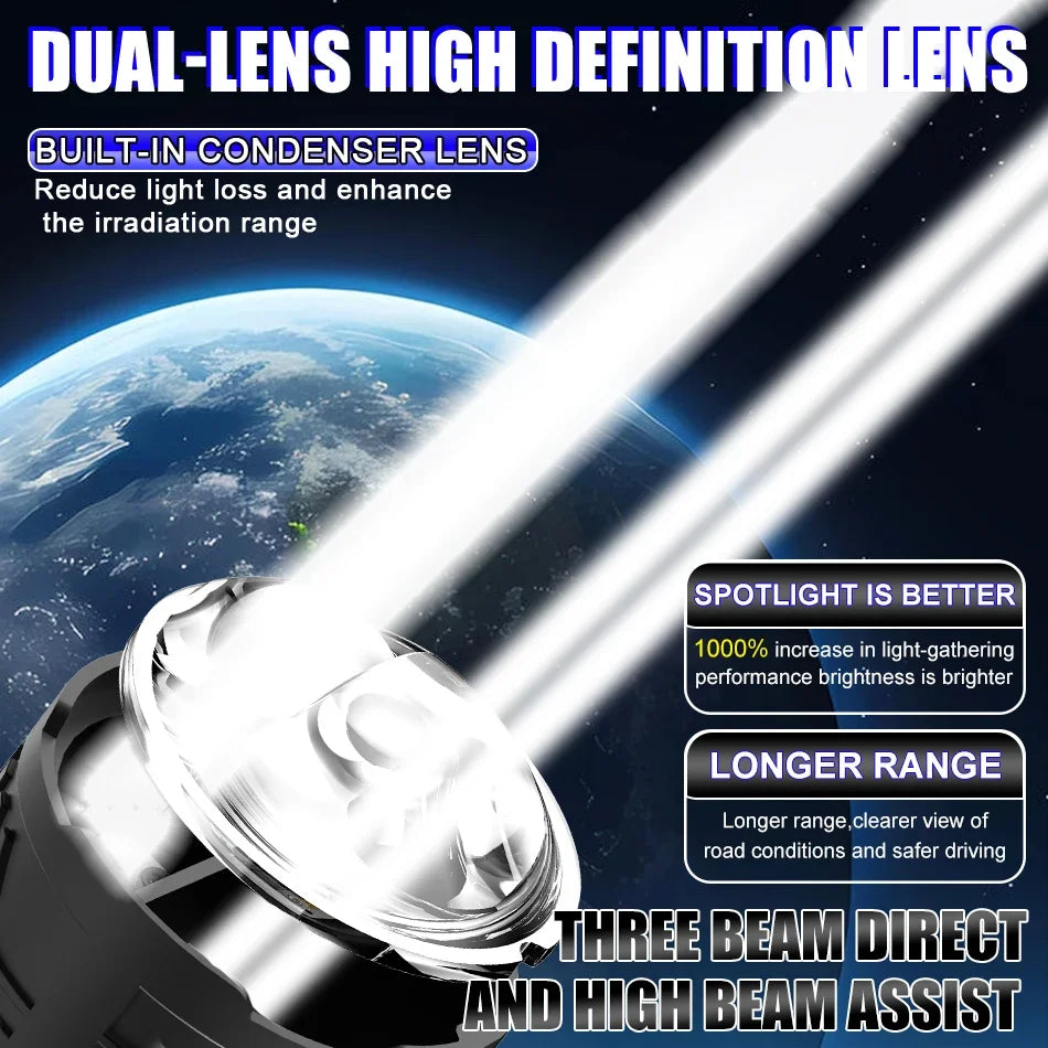Dual-lens high definition LED headlight bulb with a spotlight beam illuminating the Earth.