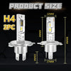 Mini LED Headlight Bulbs with High Brightness and Long Lifespan