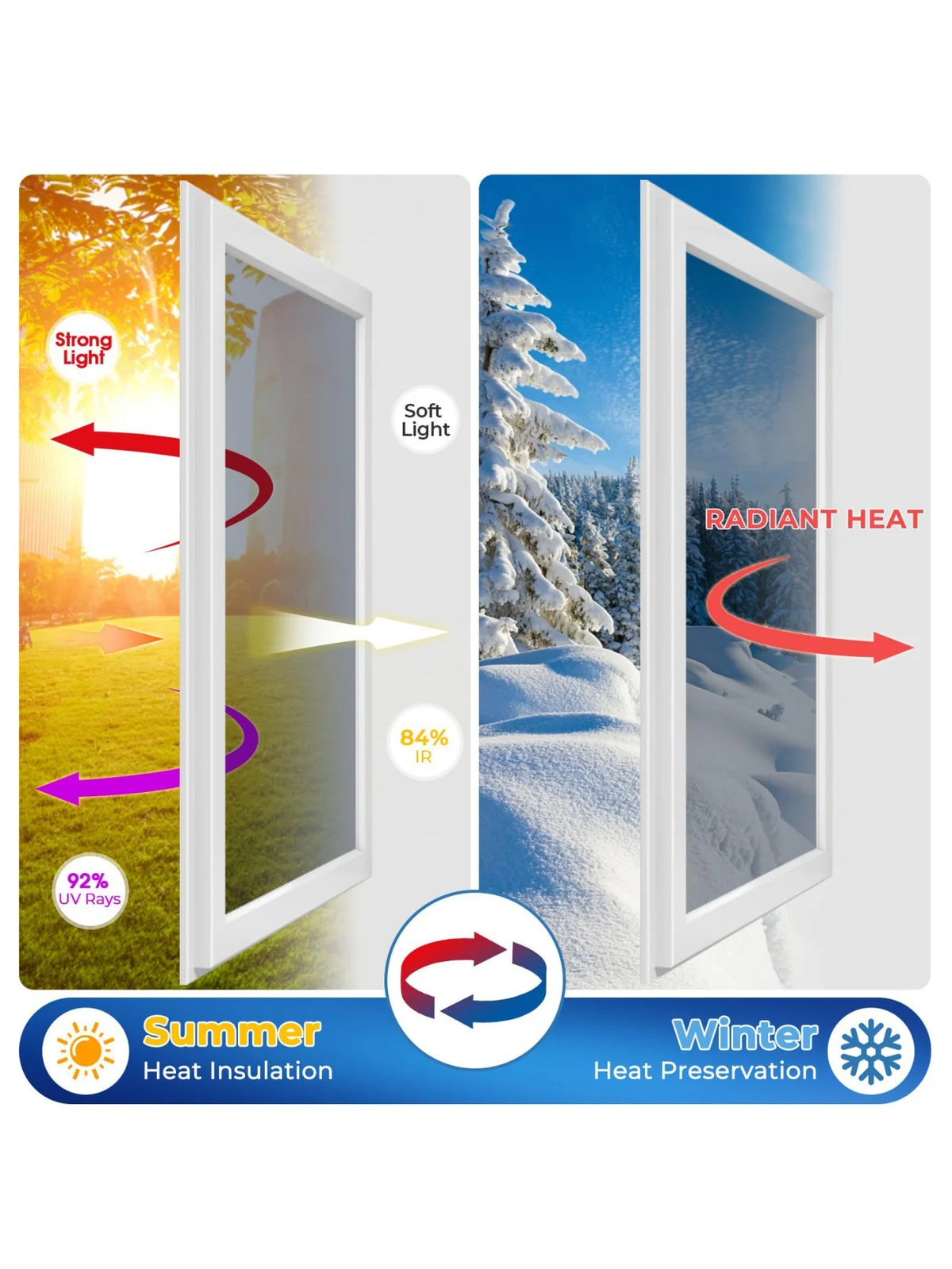Reflective Privacy Window Film with Heat & UV Protection