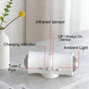 Rechargeable Motion Sensor LED Night Light with 7 Color Modes