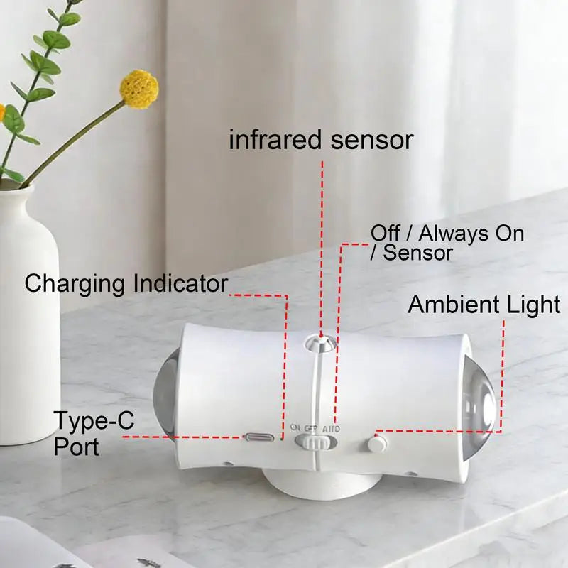 Rechargeable Motion Sensor LED Night Light with 7 Color Modes