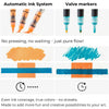 Acrylic Brush Markers with Automatic Ink Flow for Canvas, Wood & Glass Art