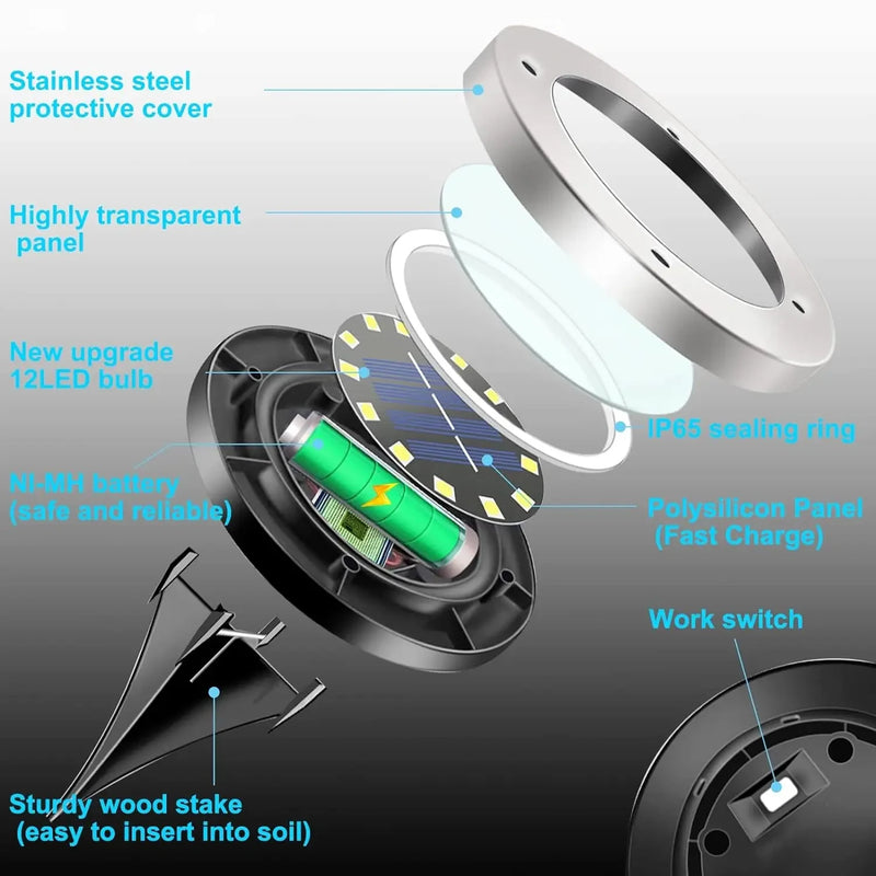 Solar Pathway Lights - Weatherproof Stainless Steel & ABS
