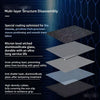 Frosted Glass Mouse Pad with Non-Slip Base