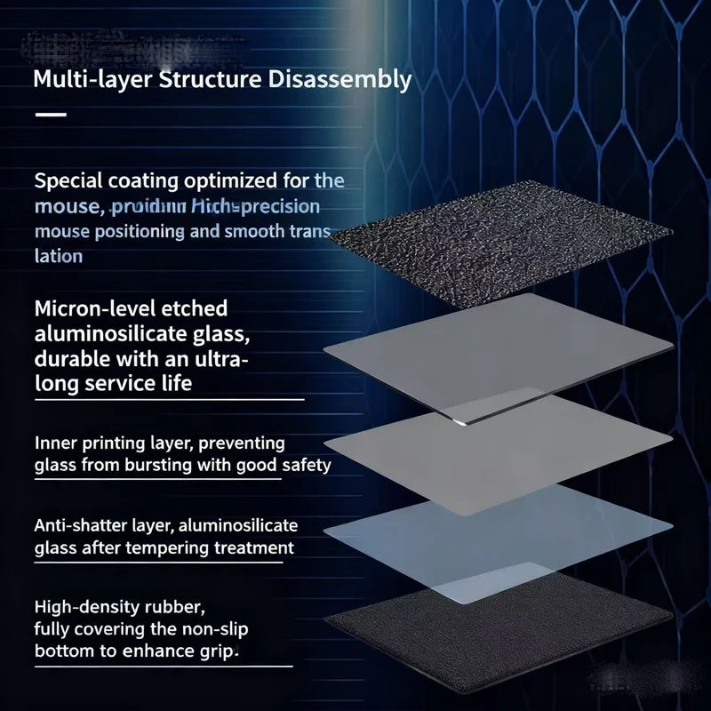 Frosted Glass Mouse Pad with Non-Slip Base