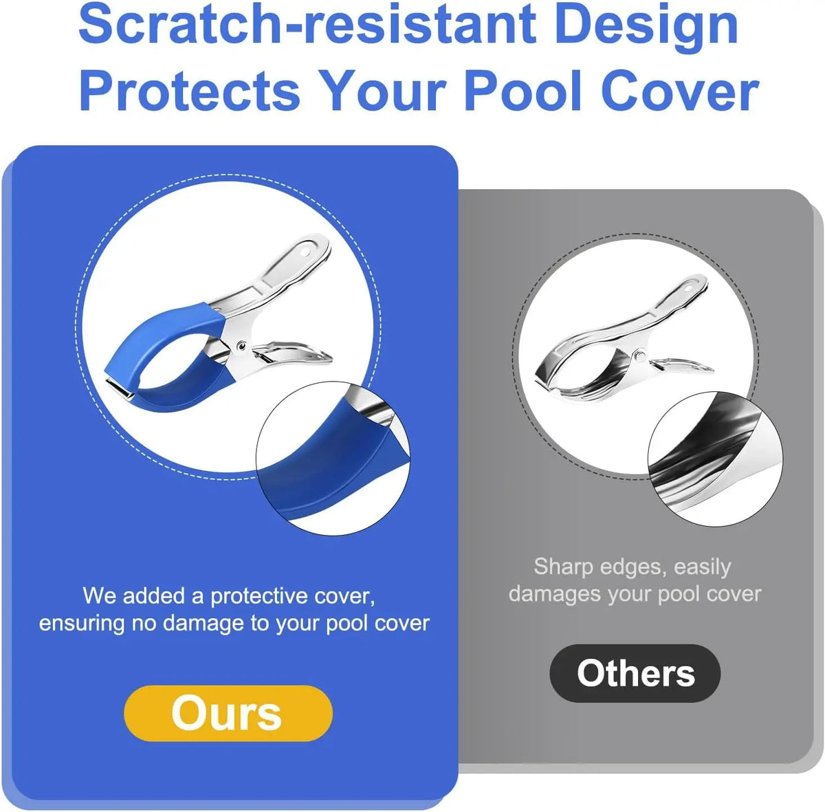 A blue stainless steel pool cover clip with a comfort grip handle is shown protecting a pool cover.
