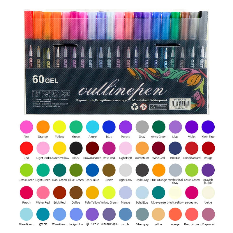 Double-Outline Shimmer Markers