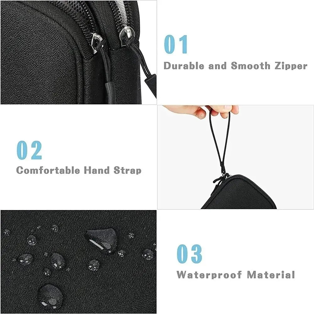 Three numbered features of a black waterproof double-layer travel organizer including a durable zipper, comfortable hand stra