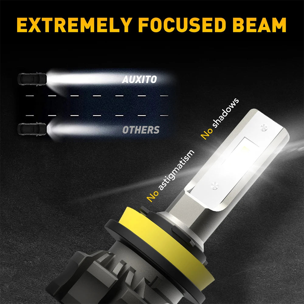 A close-up view of a focused LED beam from a fog light bulb, demonstrating its tight focus compared to other lights.
