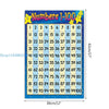 Interactive Number Learning Poster (1-100)