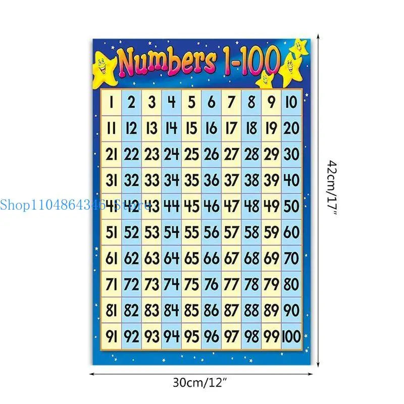 Interactive Number Learning Poster (1-100)