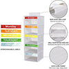 A 5-layer hanging closet organizer with interchangeable labels for daily pockets and a wide hook and loop attachment.