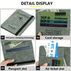 Vintage PU Travel Passport Holder with RFID Protection