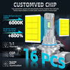 CANbus LED Headlight Bulbs with 6000K Bright White Beam