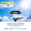 Lumières de Chemin Solaire - Éclairage de Jardin Extérieur Imperméable