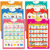 Interactive Alphabet & Number Learning Wall Chart for Toddlers