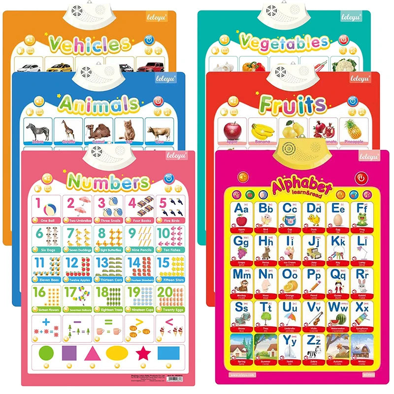 Interactive Alphabet & Number Learning Wall Chart for Toddlers