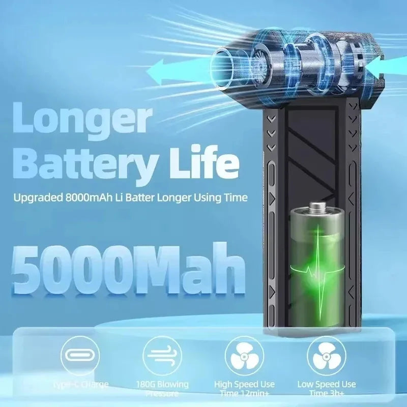 Rechargeable High-Speed Air Duster with LED Light