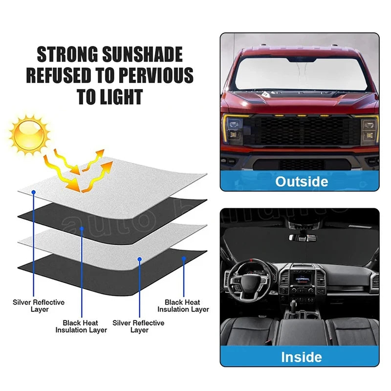 Diagram showing the layers of a foldable windshield sun shade for UV protection, illustrating outside and inside views.