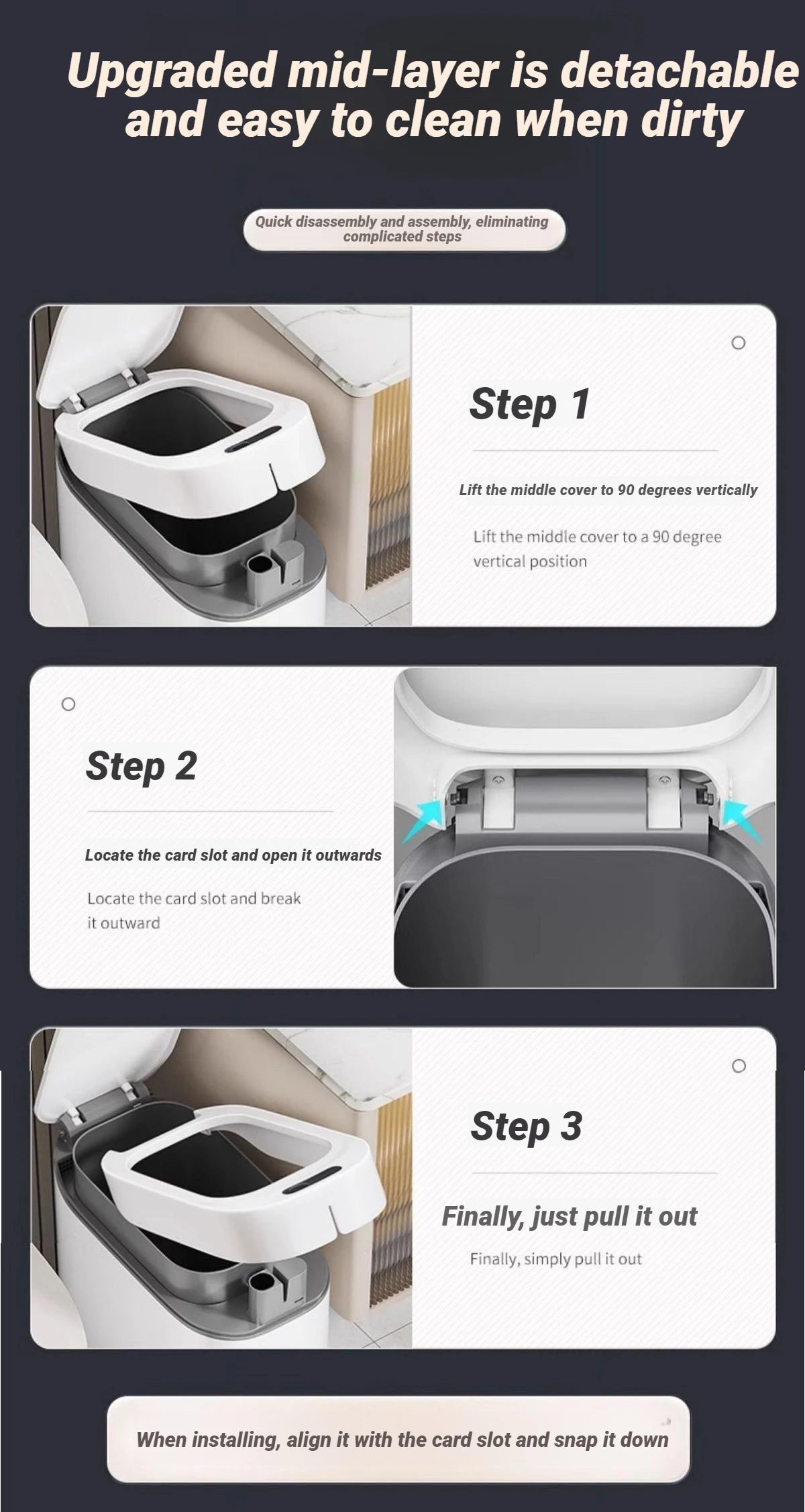Automatic Sensor Trash Can with Adsorption Bag
