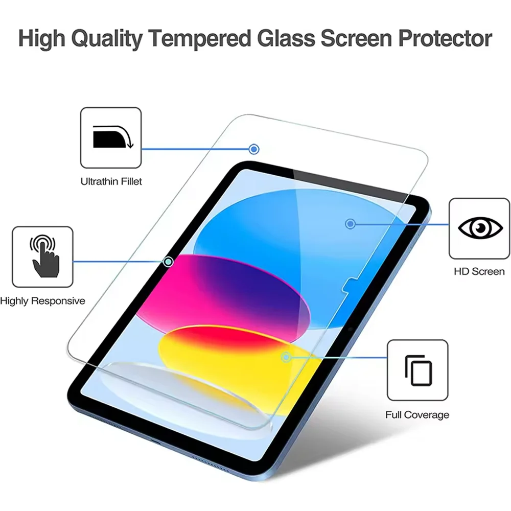 Protection d'écran en verre trempé sur iPad, avec profil fin et bord complet.