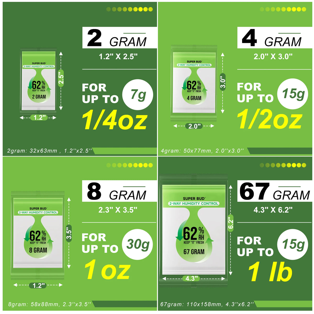 Various sizes of 2-way humidity control packs for herbs, flowers, and storage ranging from 2 gram to 67 gram.