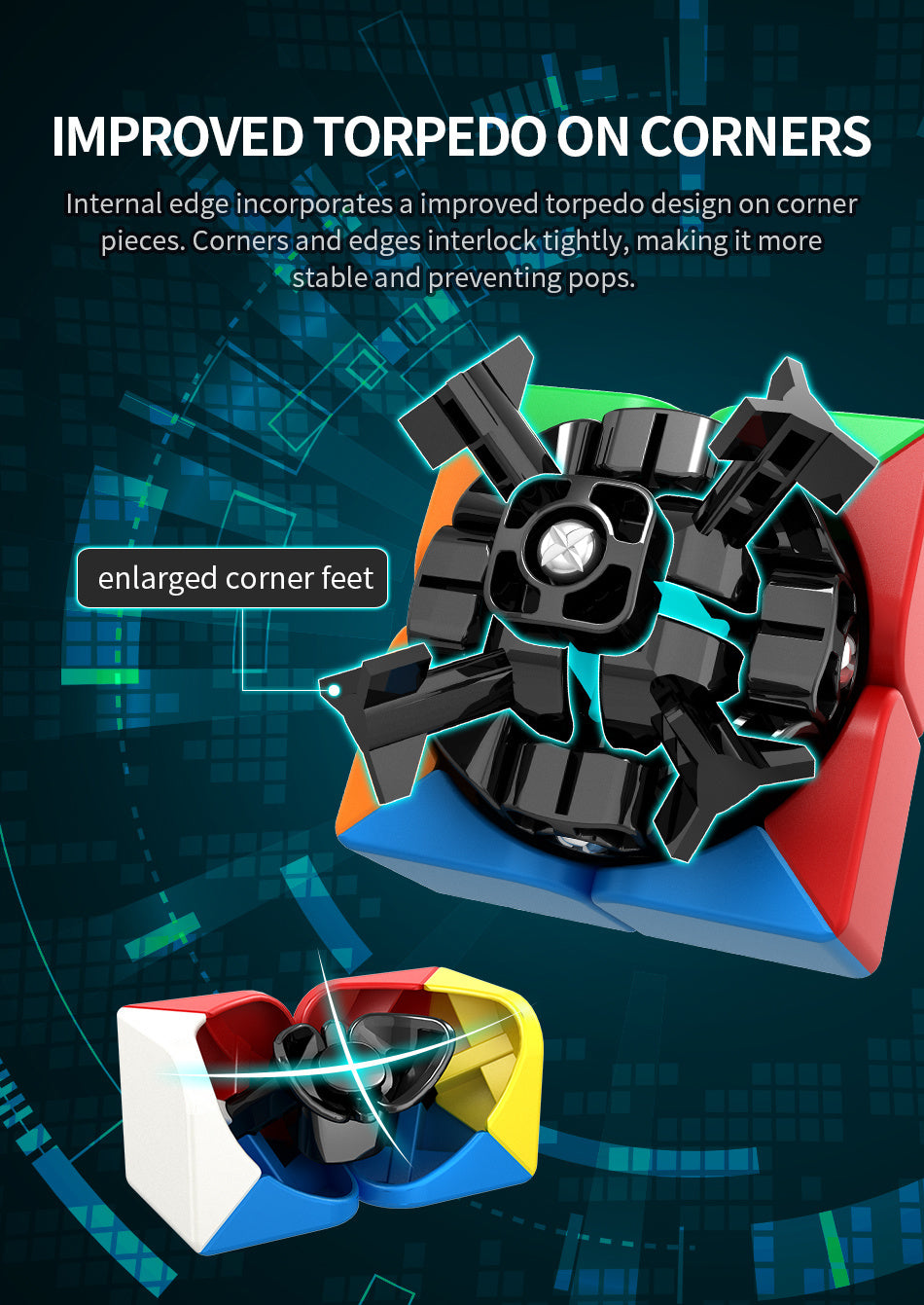 A close-up view of a speed cube with enlarged corner feet, showing the internal edge design on the corners.