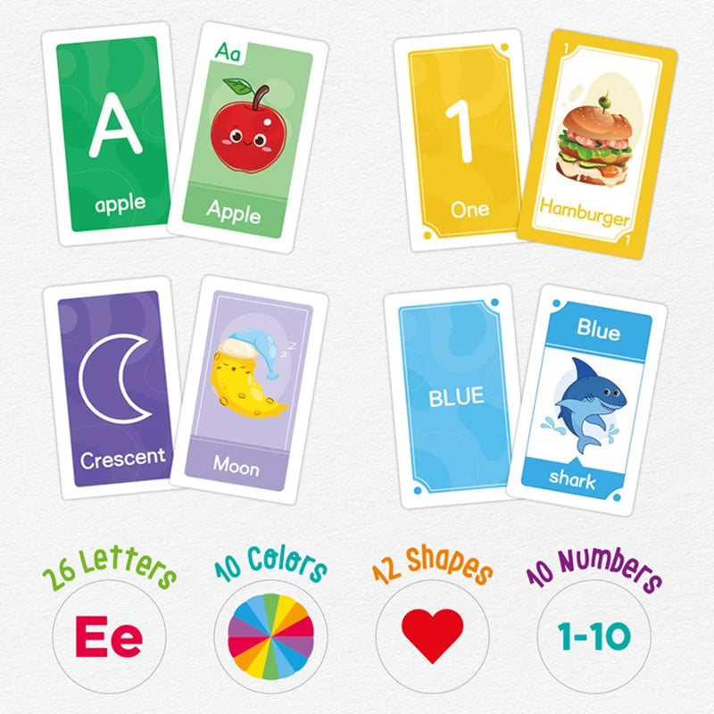 A set of early learning flashcards featuring letters, numbers, colors, shapes, and words like apple, one, hamburger, crescent