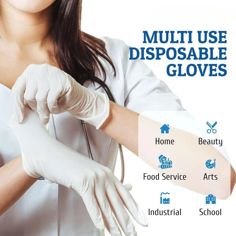 A person wearing white disposable gloves demonstrates multi-use gloves for home, beauty, food service, arts, industrial, and 