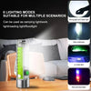 Rechargeable LED Keychain Flashlight with Tail Magnet