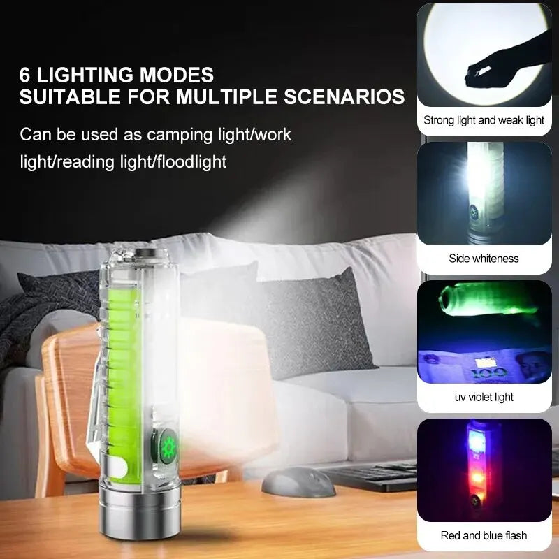 Rechargeable LED Keychain Flashlight with Tail Magnet