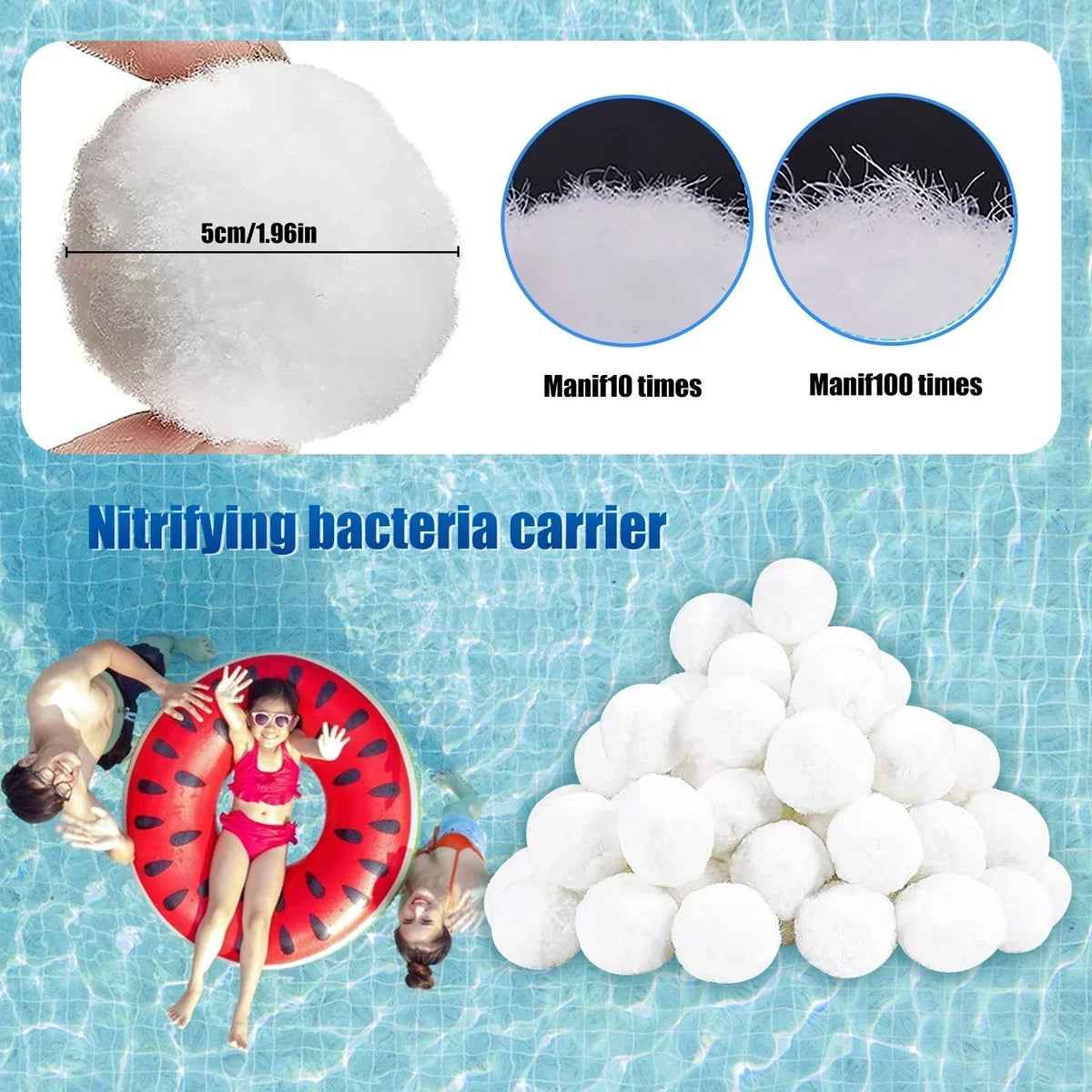 Reusable Swimming Pool Filter Balls – Eco-Friendly Water Purification Media