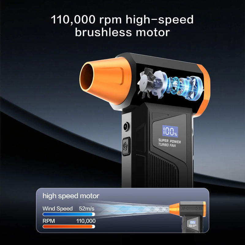 Portable Wireless Jet Fan Air Blower with Digital Display