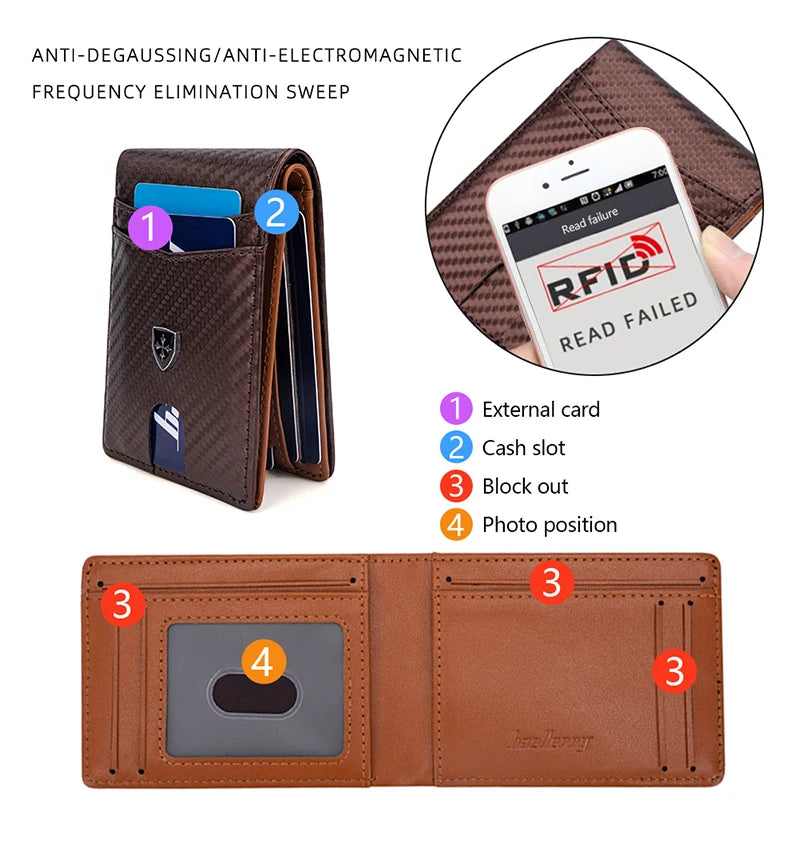 Slim PU Leather Bifold Wallet with Card Holder