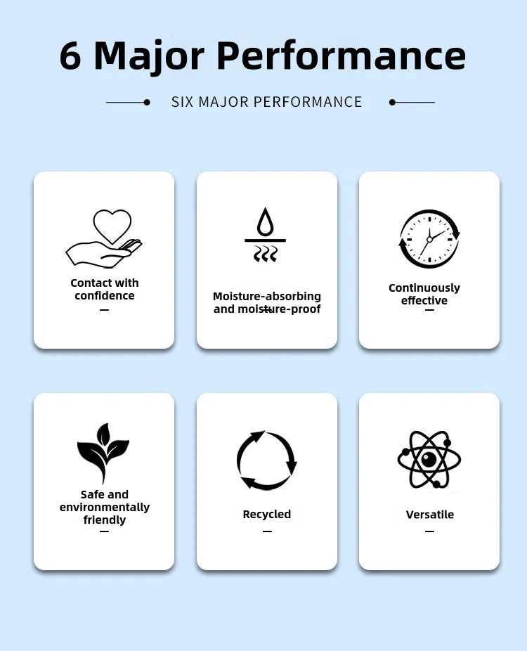 Six major performance features of non-toxic silica gel desiccant bags including confidence, moisture absorption, effectivenes
